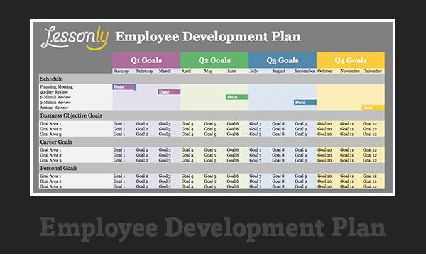 Employee Development Plan Templates Employee Training Plan Template