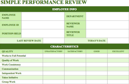 Employee Evaluation Template Excel 70 Free Employee Performance Review Templates Word Pdf