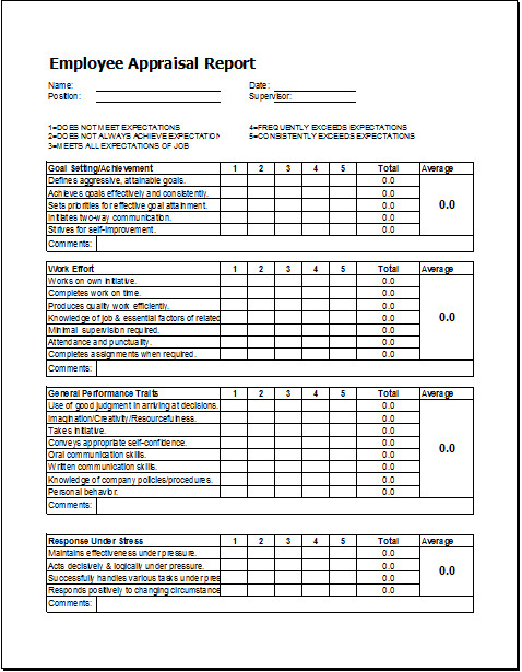 Employee Evaluation Template Excel Employee Appraisal Report Template