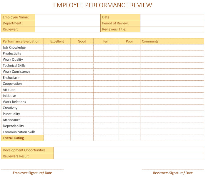 Employee Evaluation Template Excel Employee Performance Review Template for Word Dotxes