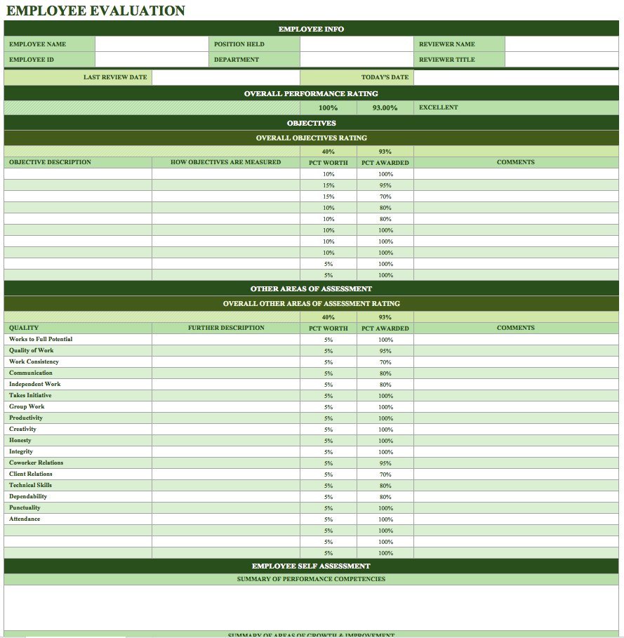 Employee Evaluation Template Excel Free Employee Performance Review Templates Smartsheet