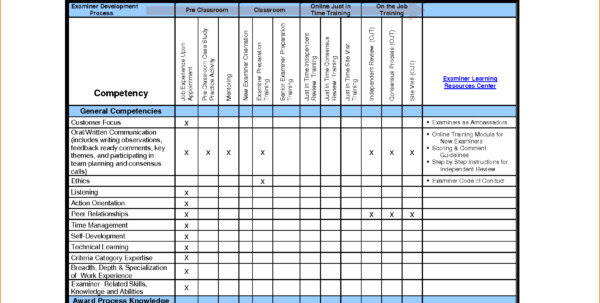 Employee Training Plan Template Employee Training Schedule Template In Ms Excel Excel