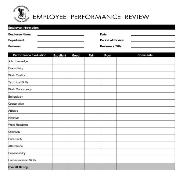 Employee Write Up Templates 13 Employees Write Up Templates – Free Sample Example