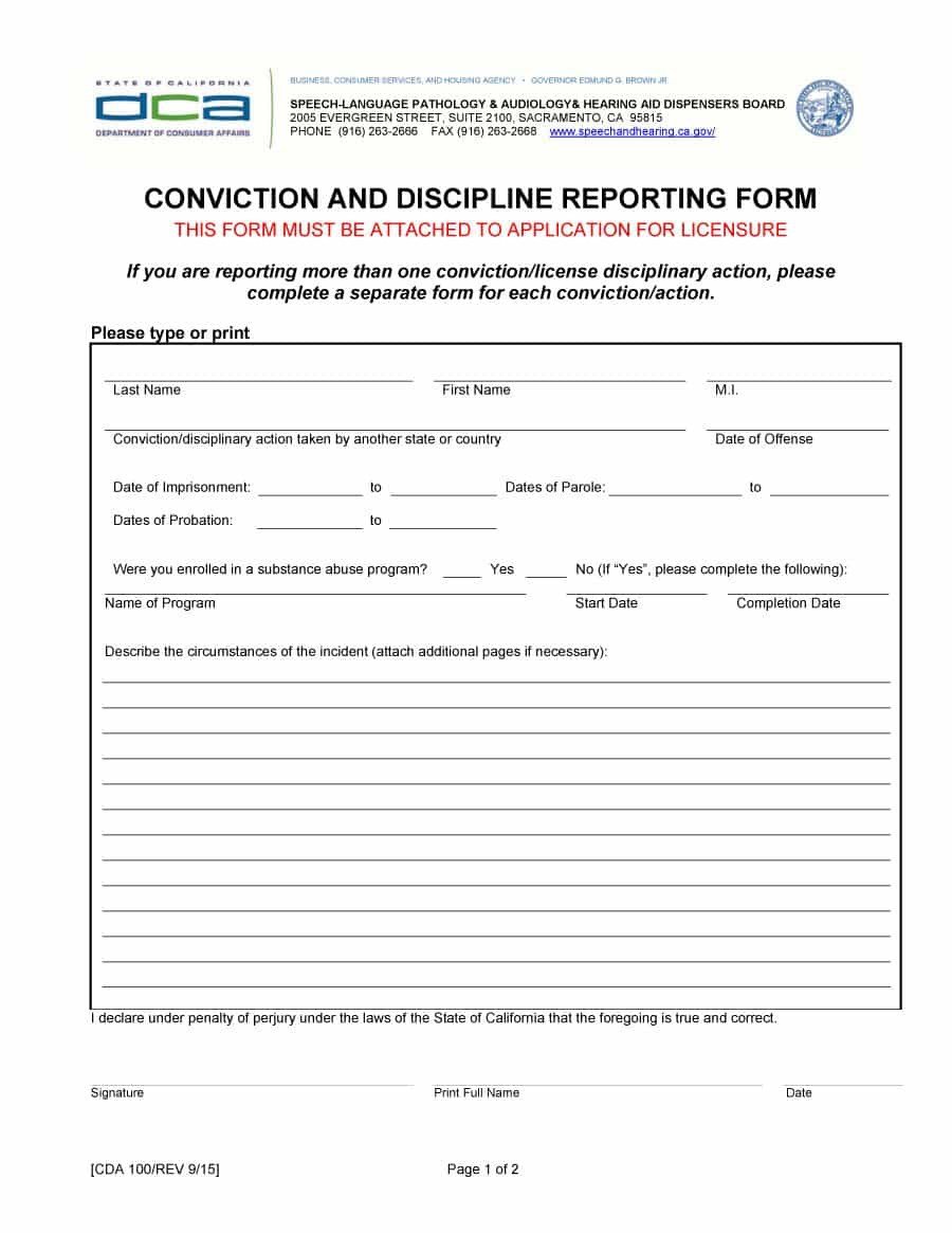 Employee Write Up Templates 46 Effective Employee Write Up forms [ Disciplinary