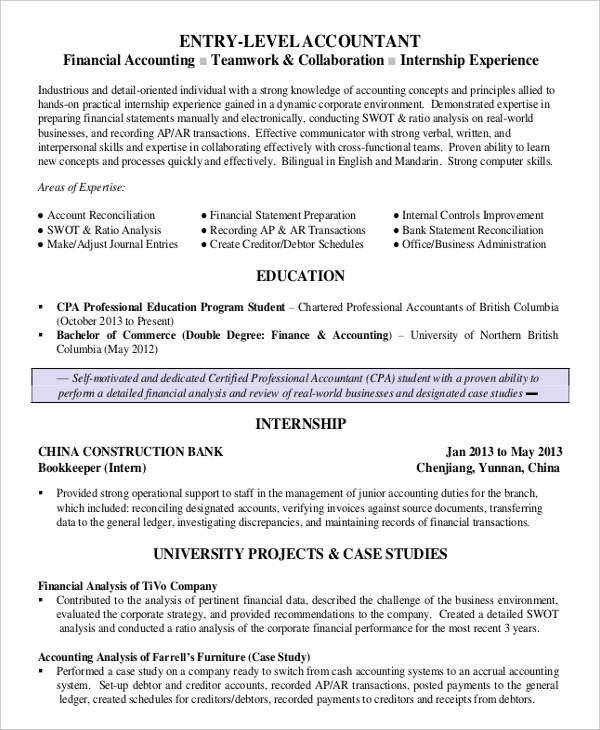 Entry Level Finance Resume 28 Finance Resume Templates Pdf Doc