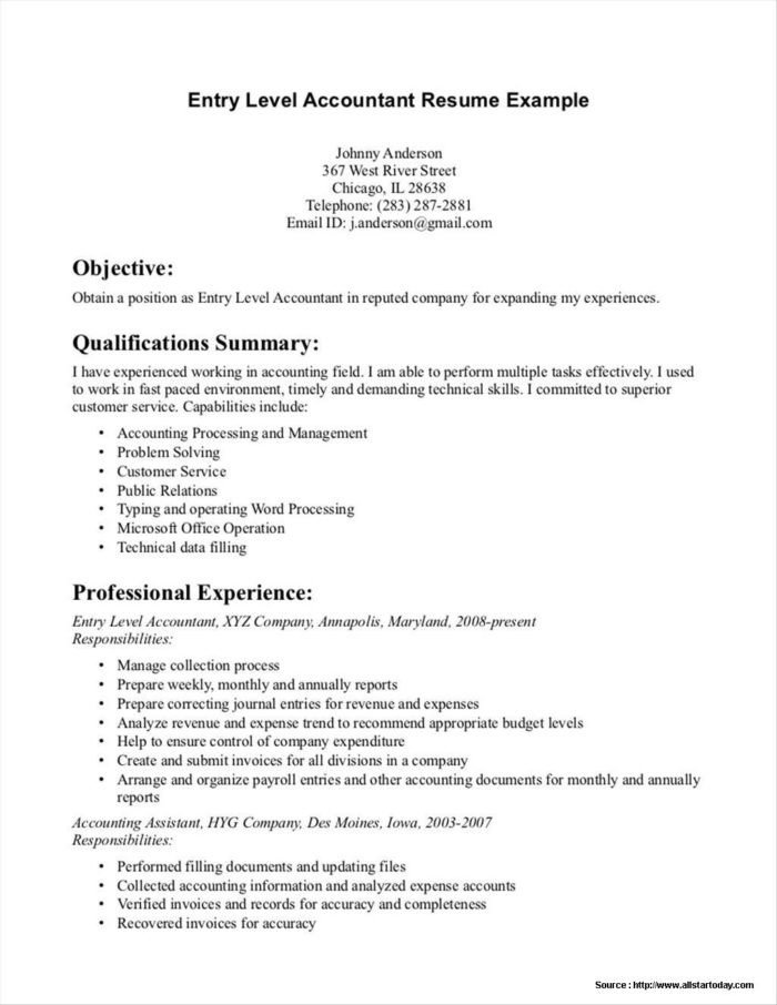 Entry Level Resume Templates Blood Sugar Level Chart Template Templates Resume