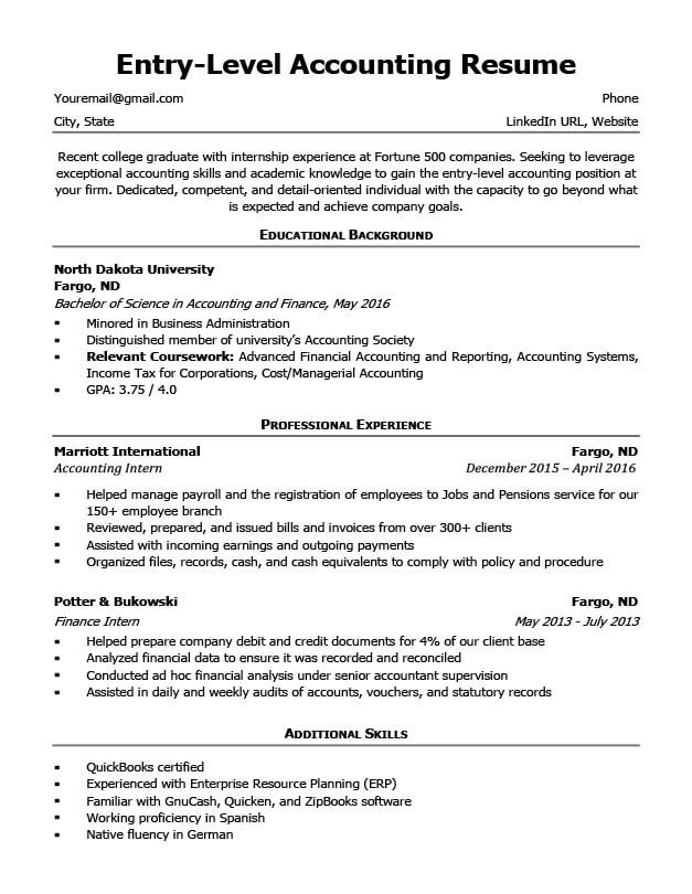 Entry Level Resume Templates Entry Level Accounting Resume Sample & 4 Writing Tips