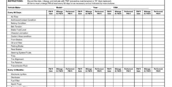 Equipment Maintenance Log Template Excel Heavy Equipment Maintenance Spreadsheet Spreadsheet