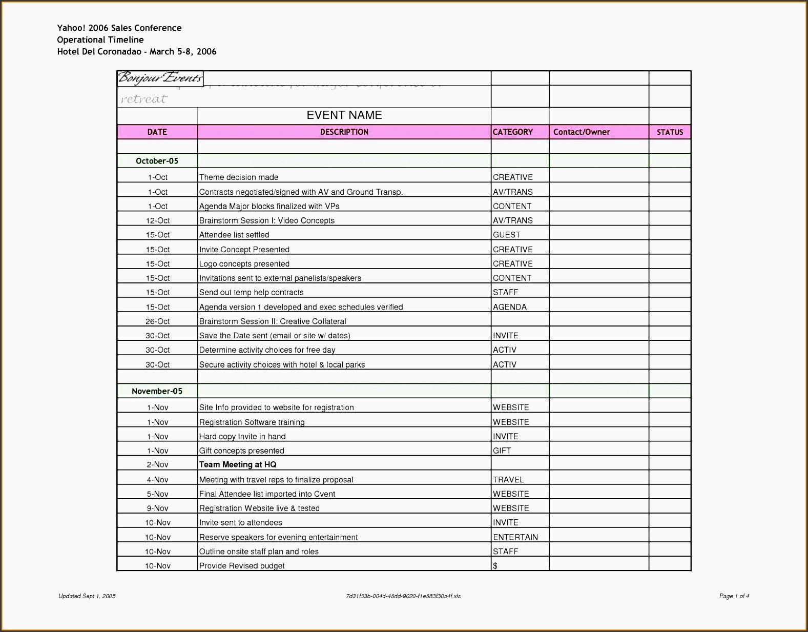 Event Planning Checklist Template Excel 5 Conference Planning Checklist Editable In Excel