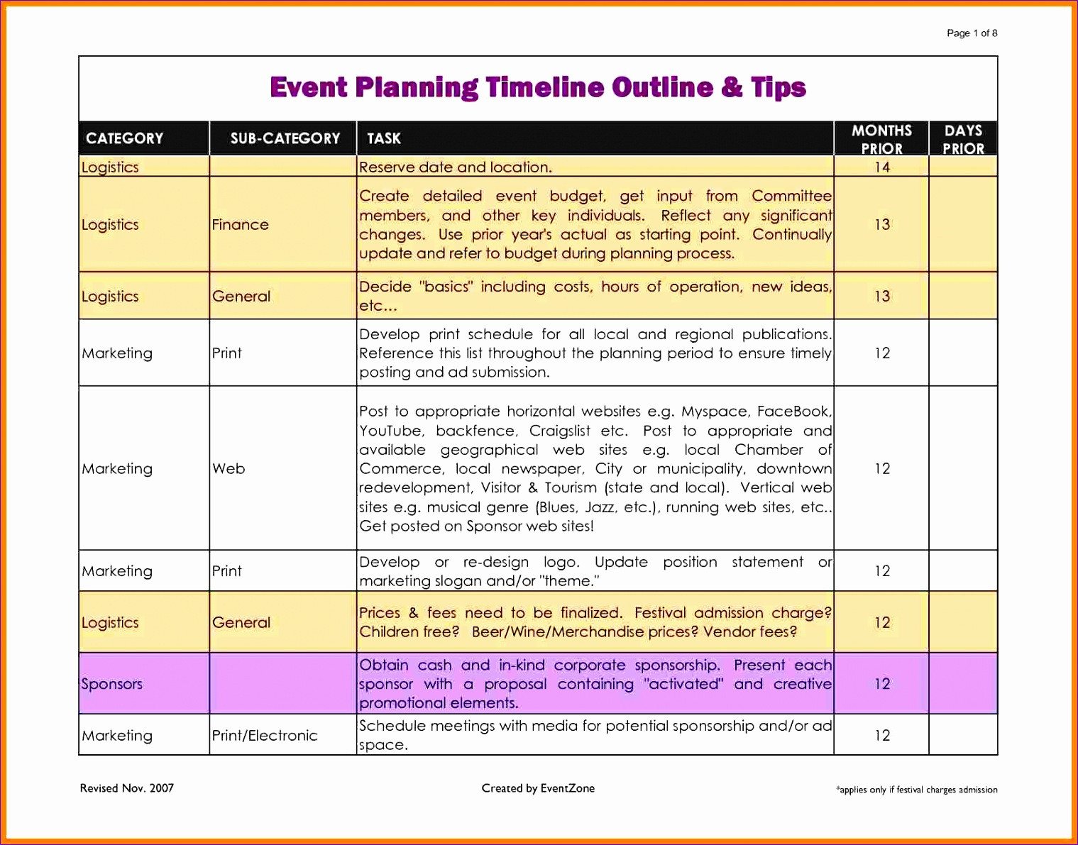 Event Planning Checklist Template Excel 8 Free event Planning Checklist Template Excel
