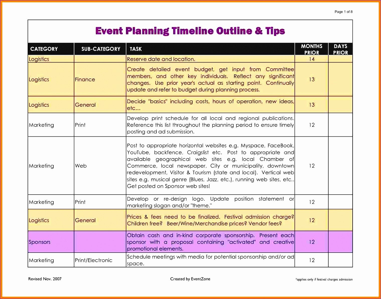 Event Planning Template Excel 8 Free event Planning Checklist Template Excel