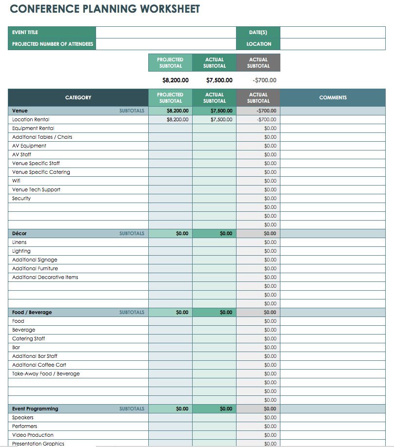Event Planning Template Excel Free event Bud Templates Smartsheet