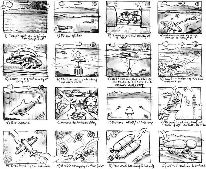 Example Of A Storyboard 8 Best Storyboards Design Samples Images On Pinterest