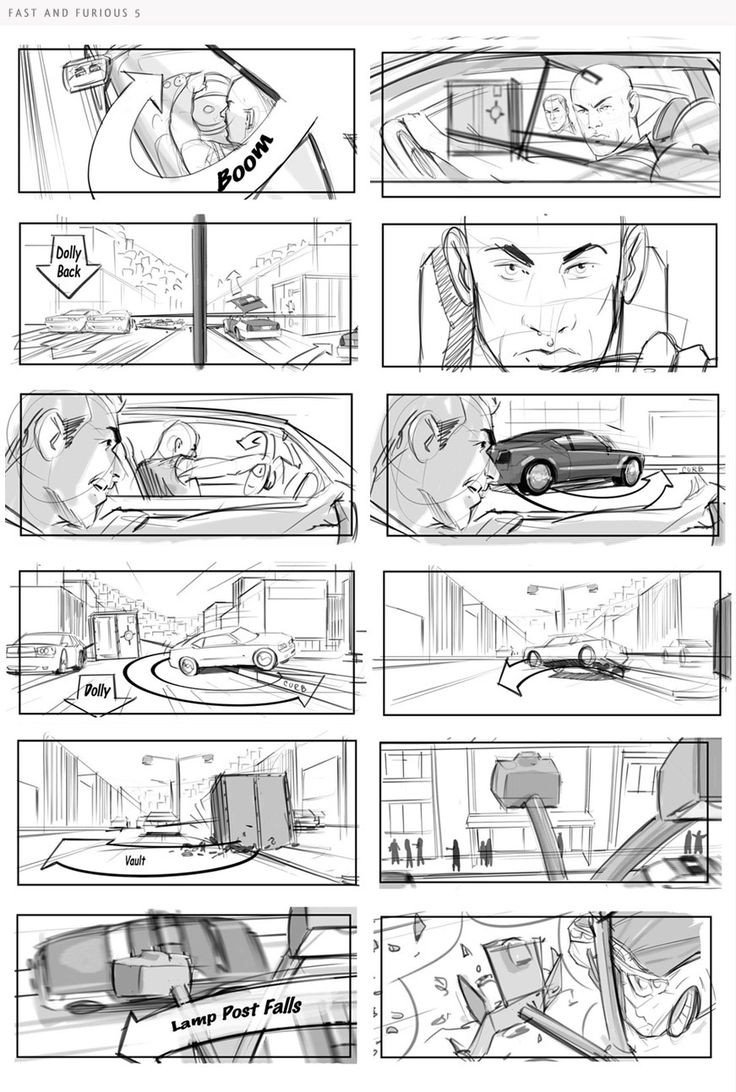 Example Of A Storyboard Best 25 Storyboard Examples Ideas On Pinterest