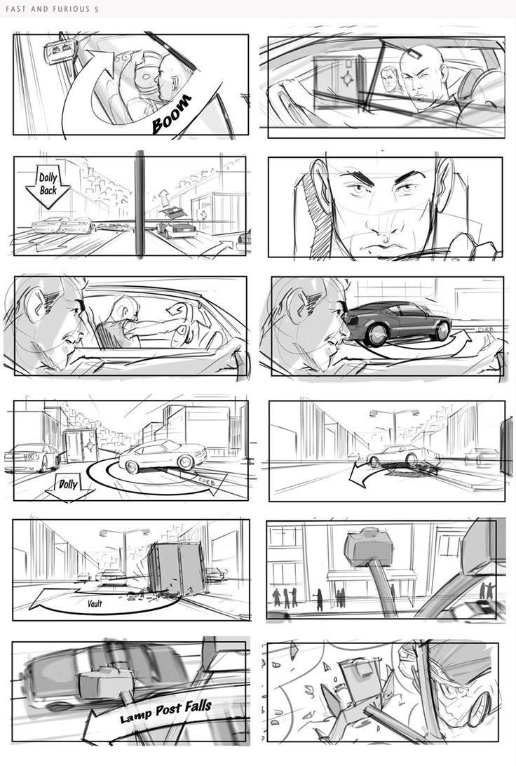 Example Of A Storyboard Best 25 Storyboard Examples Ideas On Pinterest
