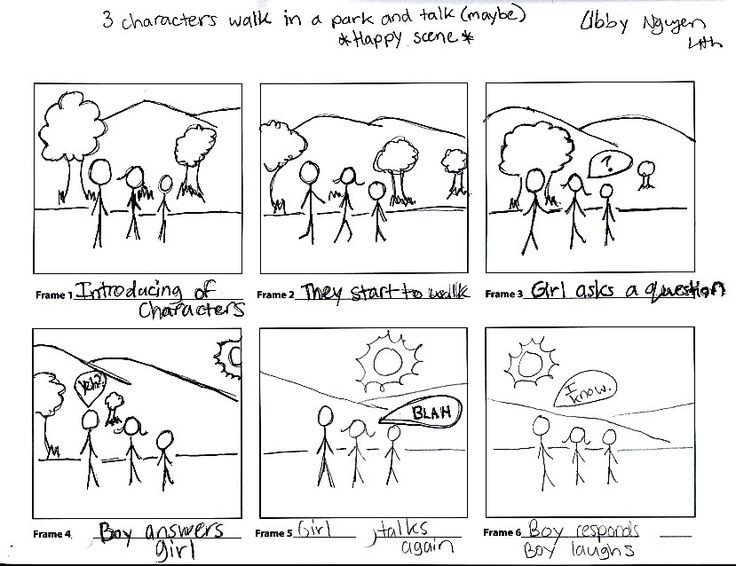 Example Of A Storyboard Best 25 Storyboard Examples Ideas On Pinterest