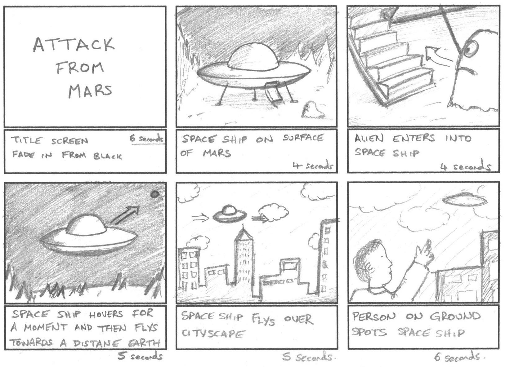 Example Of A Storyboard Pass – Peer assisted Student Success Example Of A Storyboard Pass – Peer assisted Student Success
