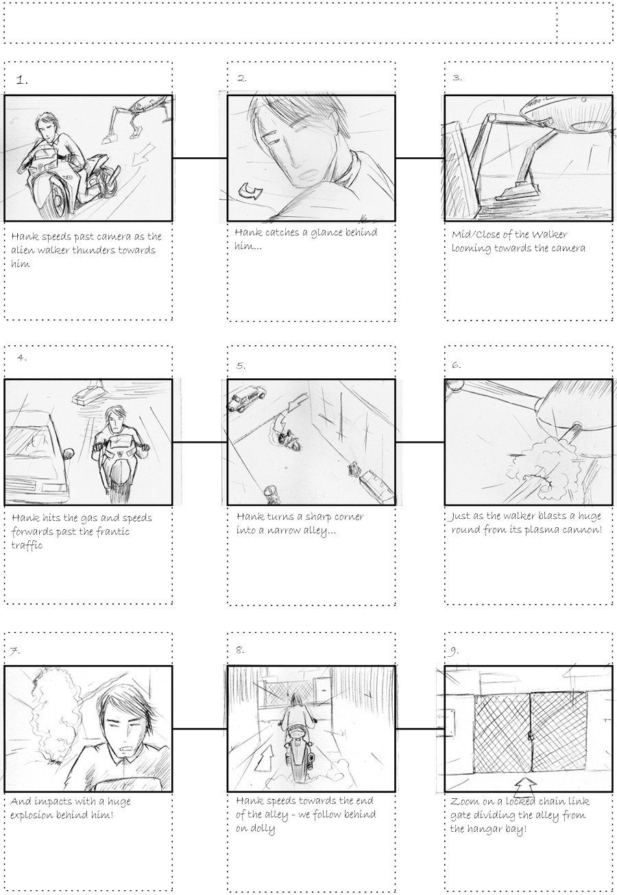 Example Of A Storyboard Storyboard Examples