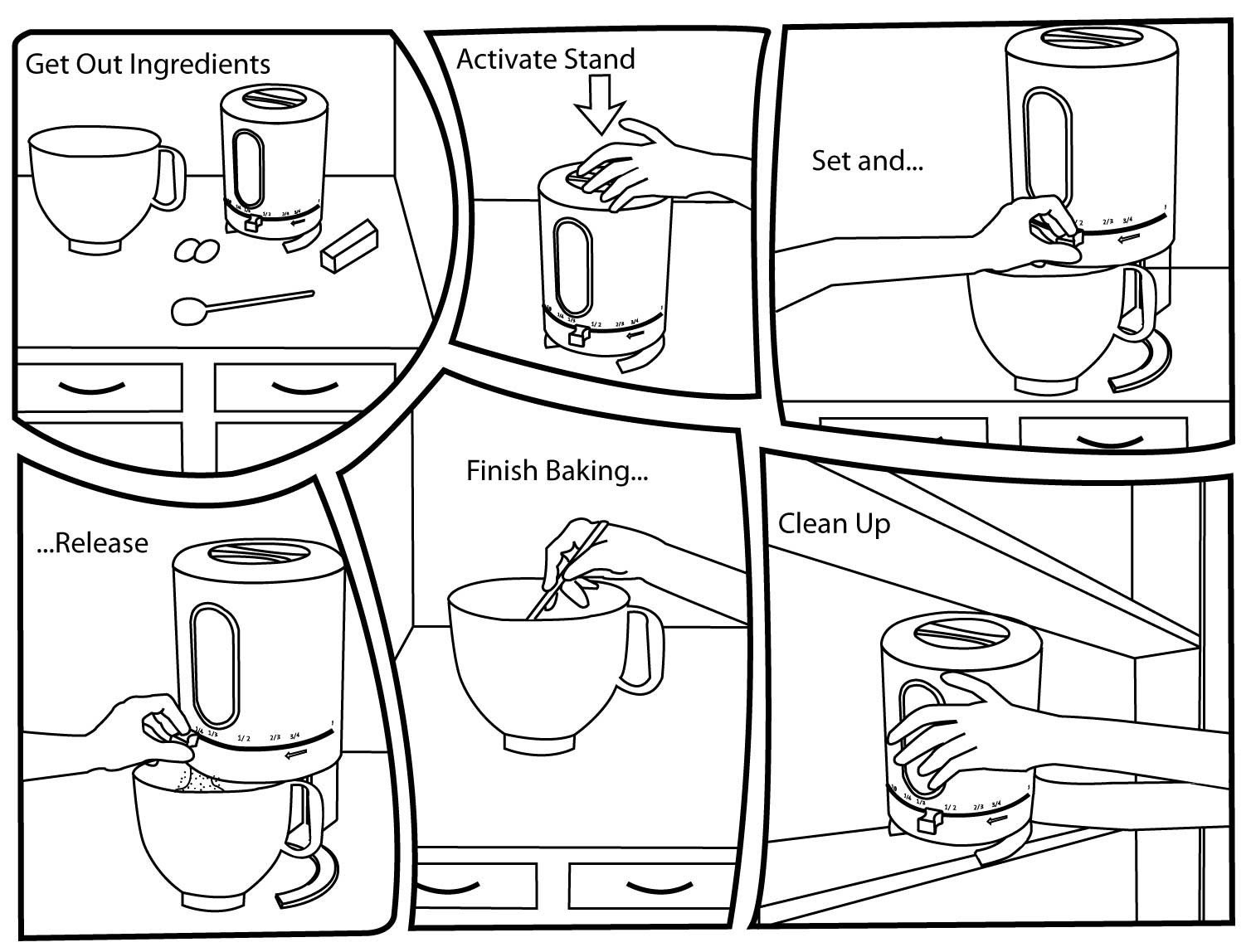 Example Of A Storyboard Storyboards — How to Separate Good Ideas From Bad Designs