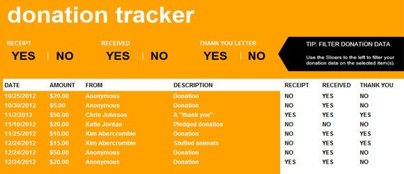 Excel Donation List Template Donation Tracker Template for Excel 2013