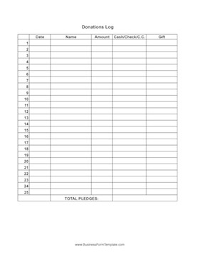Excel Donation List Template Donations Log Template