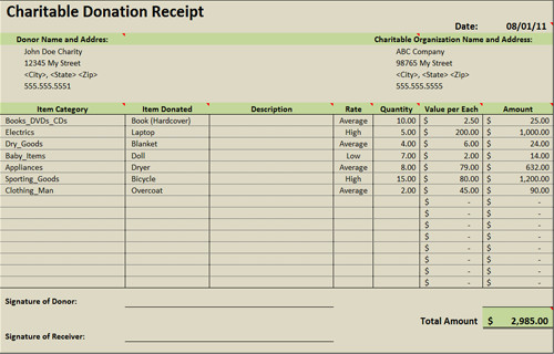 Excel Donation List Template Useful Ms Excel and Word Templates for Business Owners