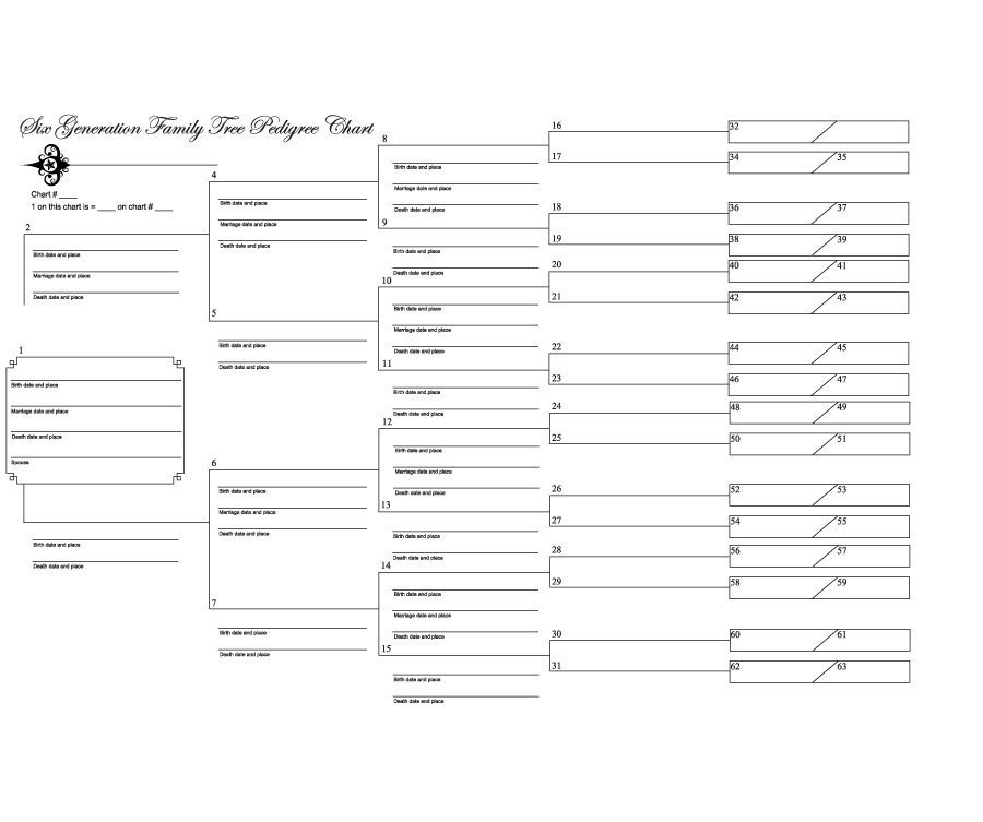 Excel Family Tree Templates 50 Free Family Tree Templates Word Excel Pdf