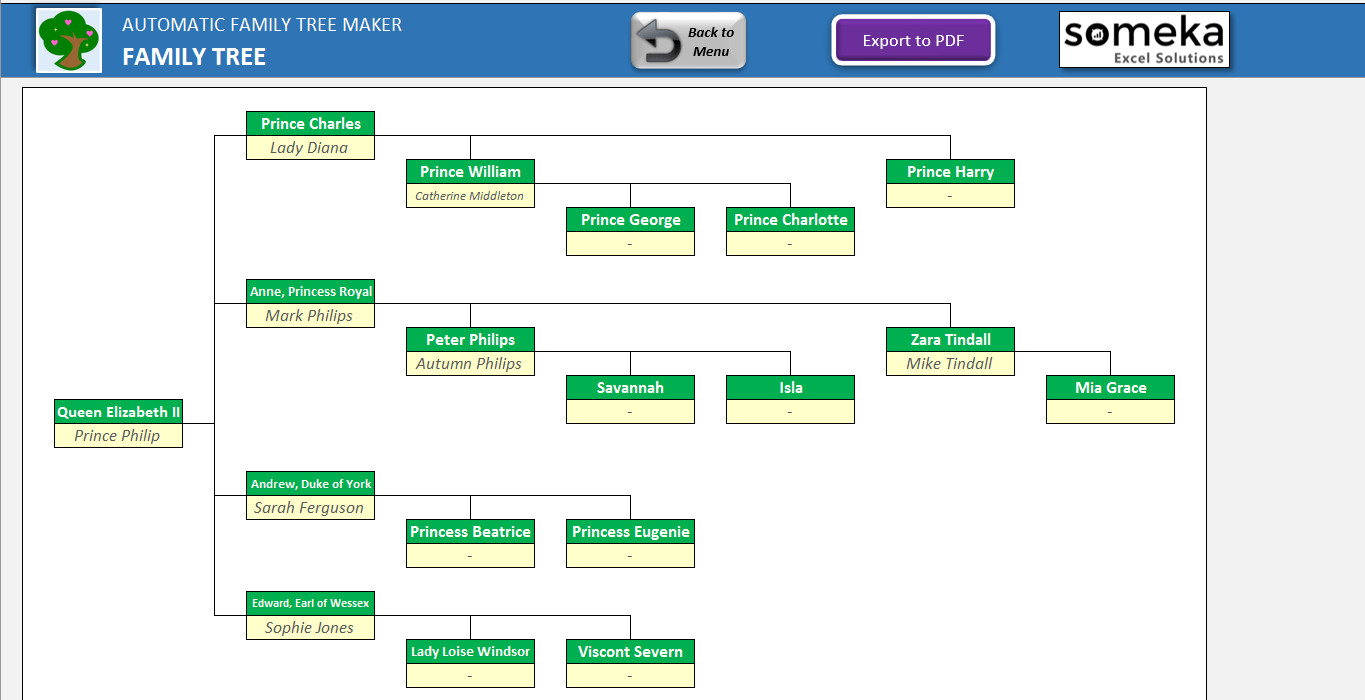 Excel Family Tree Templates Family Tree Maker Template Simple Excel Spreadsheet