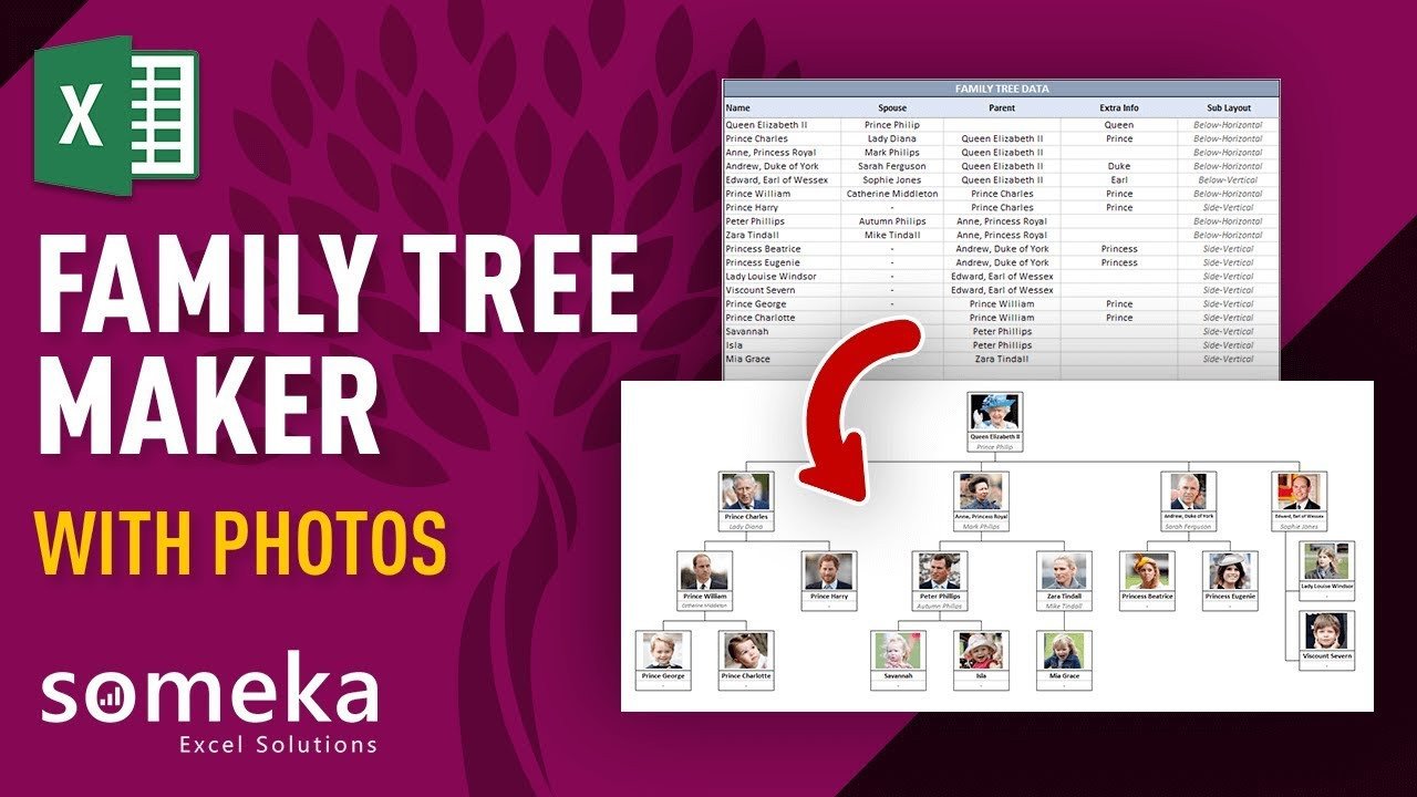 Excel Family Tree Templates Family Tree Maker with S Automatic Excel Template