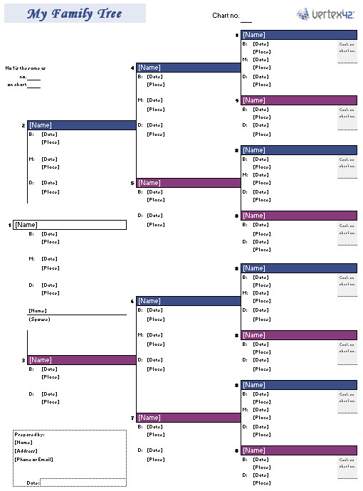 Excel Family Tree Templates Free Family Tree Template