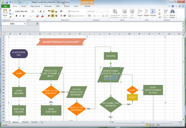 Excel Flow Chart Templates Create Flowchart for Excel On Mac