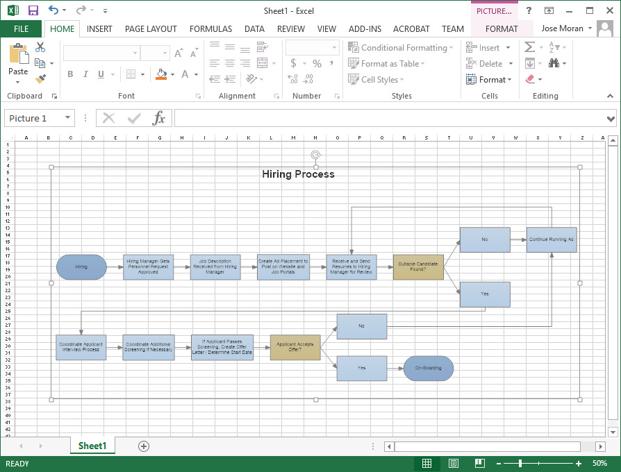 Excel Flow Chart Templates Create Flowcharts In Excel with Templates From Smartdraw Excel Flow Chart Templates Create Flowcharts In Excel with Templates From Smartdraw