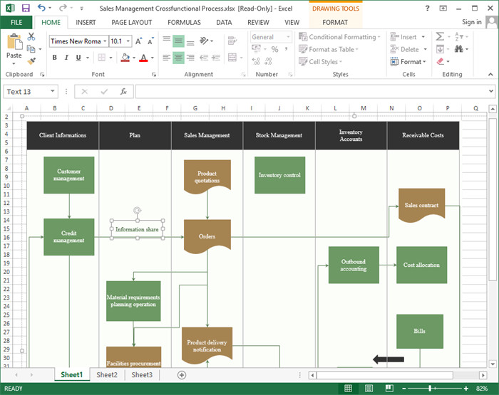 Excel Flow Chart Templates Editable Flowchart Templates for Excel