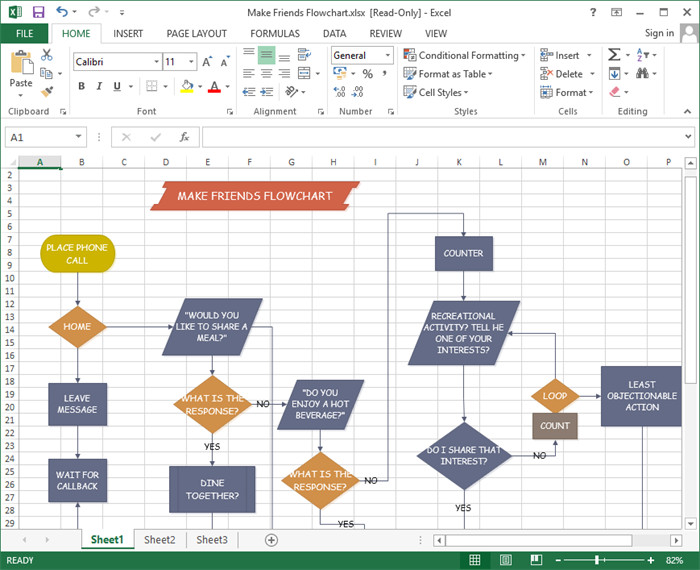 Excel Flow Chart Templates Editable Flowchart Templates for Excel