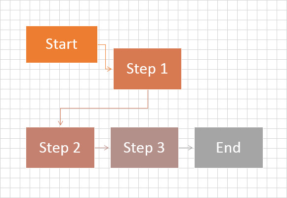 Excel Flow Chart Templates Excel Flowchart Template Guide