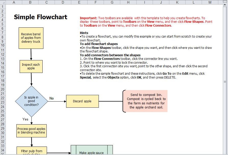 Excel Flow Chart Templates Flow Chart Template Excel Flow Chart