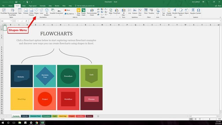 Excel Flow Chart Templates How to Find and Use Excel S Free Flowchart Templates
