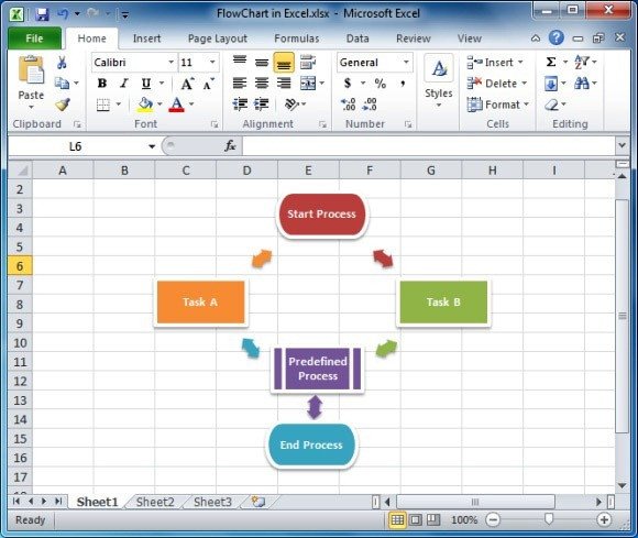 Excel Flow Chart Templates How to Make A Flowchart In Excel