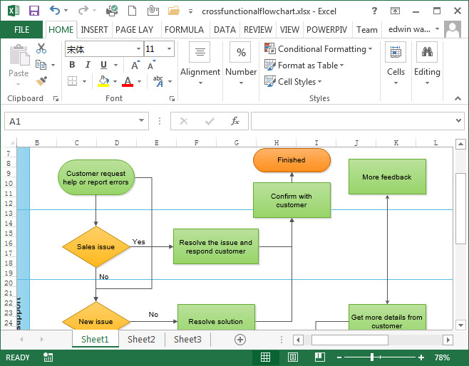 Excel Flow Chart Templates Make Great Looking Flowcharts In Excel