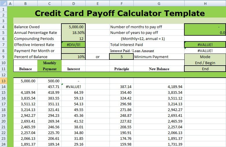 Excel Template Credit Card Payoff Credit Card Payoff Calculator Template Xls
