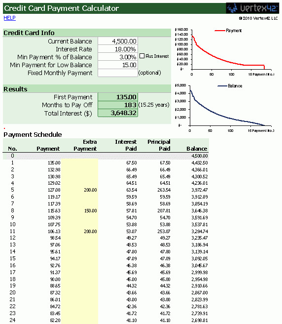 Excel Template Credit Card Payoff Credit Card Payoff Spreadsheets Find Word Templates
