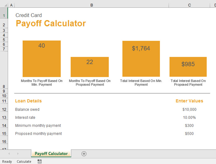 Excel Template Credit Card Payoff Raj Excel