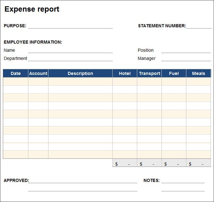 Expense Report Template Free 31 Expense Report Templates Pdf Doc