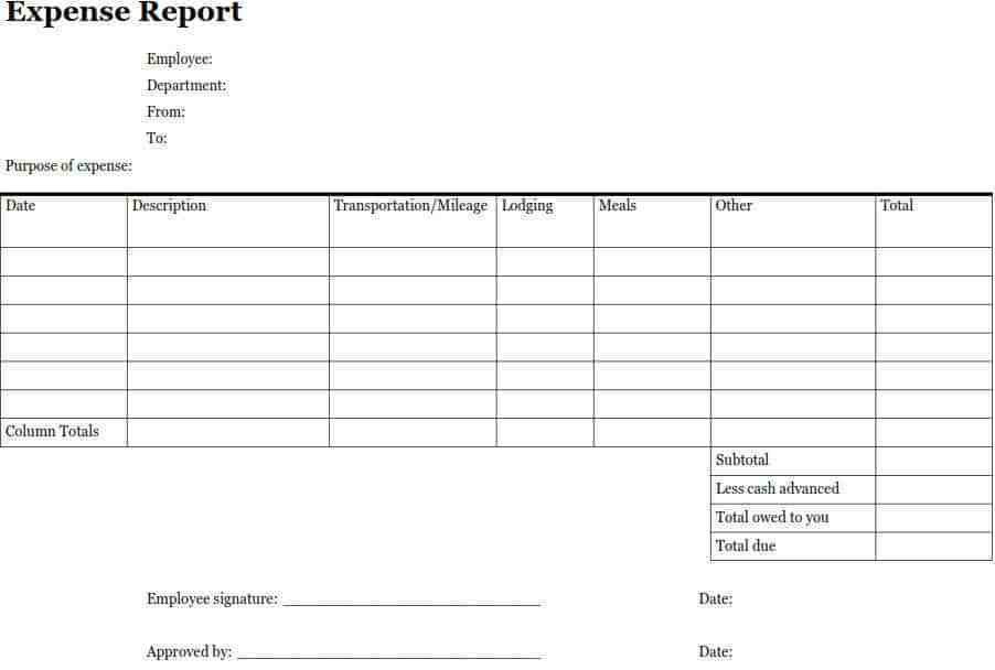 Expense Report Template Free 4 Expense Report Templates Excel Pdf formats