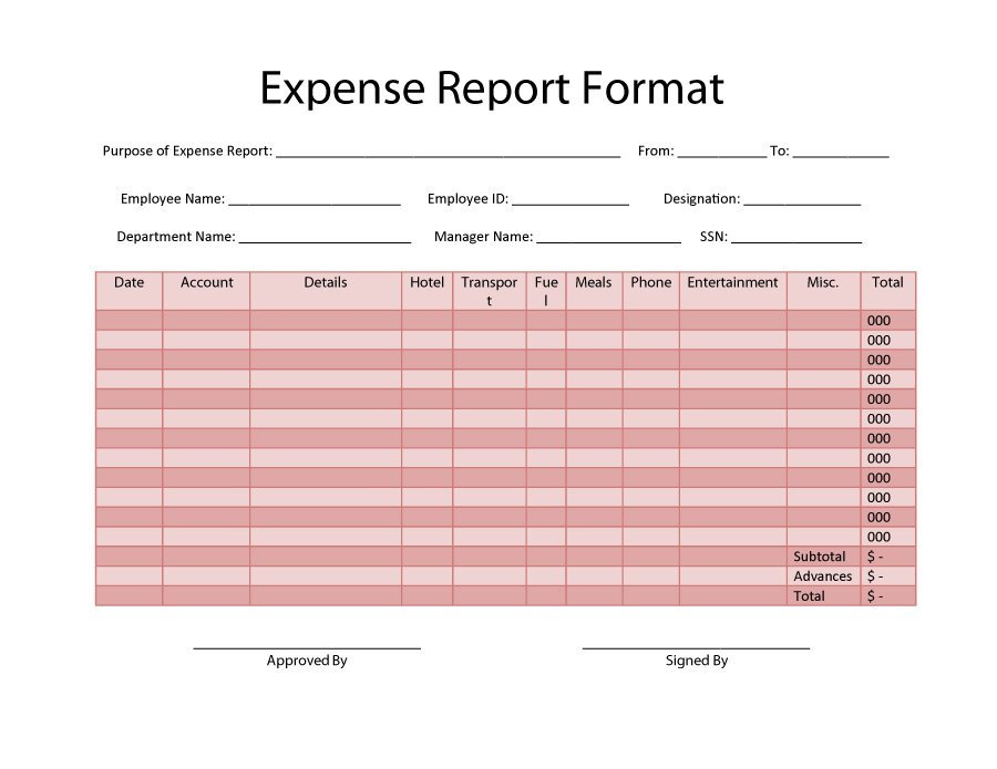 Expense Report Template Free 40 Expense Report Templates to Help You Save Money