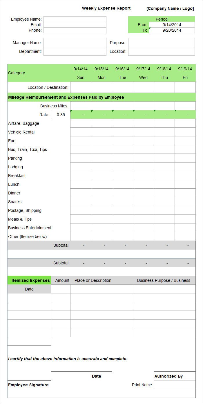 Expense Report Template Free Employee Expense Report Template 9 Free Excel Pdf