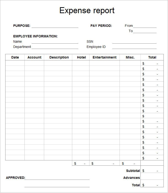 Expense Report Template Free Employee Expense Report Template 9 Free Excel Pdf