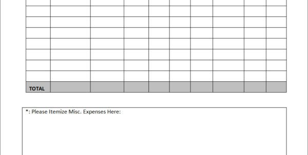 Expense Report Template Google Docs Detailed Expense Report Template Spreadsheet Templates for