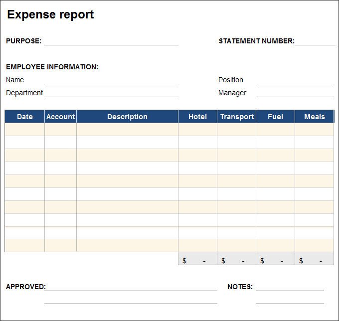 Expense Report Templates Excel 31 Expense Report Templates Pdf Doc