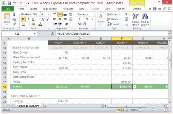 Expense Report Templates Excel Free Weekly Expenses Report Template for Excel